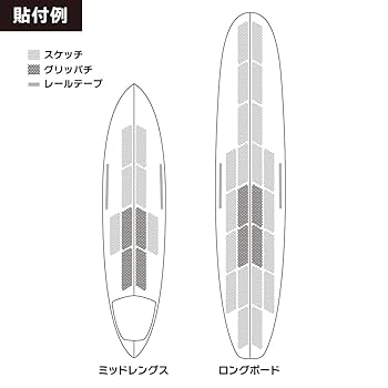 Amazon.co.jp: スケッチ 1セット(2枚) ノーズ専用半透明デッキ